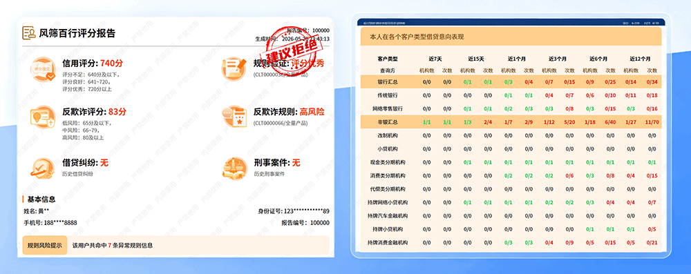 风筛百行风险筛查报告封面